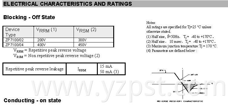 YZPST-ZP679-4500V